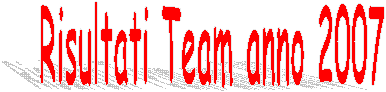 Risultati Team