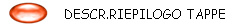 DESCR.RIEPILOGO TAPPE